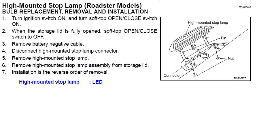 248383d1246561133-how-do-you-get-to-the-third-brake-light-in-a-zr-roadster-stop-light.jpg