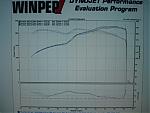 Dyno Sheet!-dsc02844.jpg