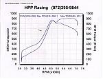 Good bye My350z.com-manny_dyno_-small-.jpg