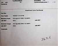Is this guy full of ****?-dynoresults.jpg