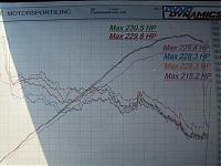 got 15whp from changing oil-eneos-oil-001my350.jpg