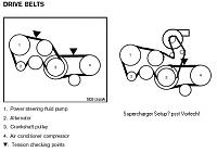 SC belt setup??-scbelt.jpg