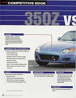 350Z vs S2000 According to Nissan-s2000_3.jpg