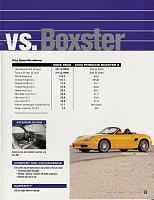 350Z vs Boxster according to Nissan-boxster_2.jpg