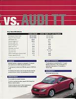 350Z vs Audi TT according to Nissan-tt_2.jpg