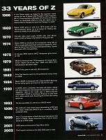 Nissan Sales Talk Magazine-z_7.jpg