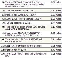 VA/MD/DC Meet!!!!  Everyone in area, please read!-map.jpg