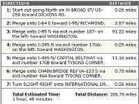 VA/MD/DC Meet!!!!  Everyone in area, please read!-direction1.jpg
