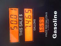 How much u guys paying for gas?-gas-.jpg