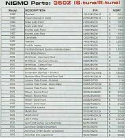 NISMO parts list-nismo.jpg