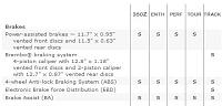EBD only on Track model?-350zbrakespecs.jpg