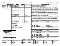 Yellow in '05-05-z-model-guide-small-.jpg