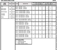 no more LeMans Sunset for 05-05-z-model-guide3.jpg