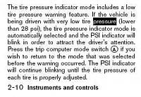 At what PSI does TPMS warn you?-snap.jpg