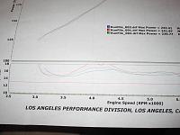 Just came back from my first Dyno...need your opinions please-img_0163.jpg