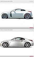 Next Gen 350z to be &quot;Porsche&quot; like?-2005_2009-track-z.jpg