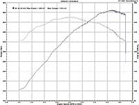 370z hp/tq from NFS:U-000.jpg