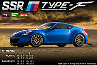 PRODUCT ANNOUNCEMENT: SSR Type F Wheels on the New 370z!!!!!!!!!-370zblue_typef.jpg