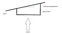 Anybody Install Rear Struct Extenders?-space_diagram.png