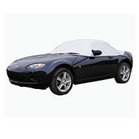 How many people are waiting on smoothlines top to be made?-waterproof-half-cover.jpg