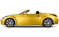 New Yellow '05 Roadster in stock at my local dealership-yellow1.jpg