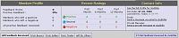 Added Trader Ratings-traderratting1.jpg