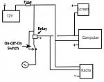 remote wiring for Carputer-image1.jpg