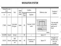 Nav Audio with Aftermarket HU-reference-voltage.jpg