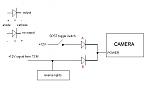 Back up Camera and Car PC-reverse-cam.jpg