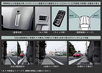 Close up on JDM camera-jdm-camera.jpg