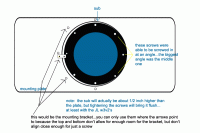 NON- touring SUB-Space-diagram.gif