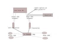 Stock non bose HU, basslink, amp setup-configurations.jpg