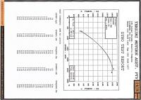 Dyno Results - Hi-Tech-dyno_acs_s3-medium.jpg