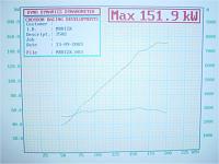 Base Dyno Pics and Exhaust Pic-dsc02195.jpg