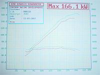 Base Dyno Pics and Exhaust Pic-dsc02215.jpg