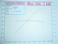 Base Dyno Pics and Exhaust Pic-dsc02216.jpg