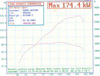 Anyone else dyno'd with Hi Tech Exhaust-lastscan.jpg
