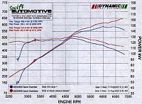UNICHIP and the 350Z HUGE power gains-stock-ht.jpg