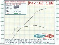 350Z + Hitech Dynoed at APD 28/06/04-350z-hitech__apsdyno_280604.jpg