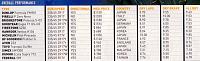 Which tyres?-tyre_test_1.jpg