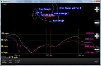 I played with a new GPS data aquisition unit-gps5.jpg