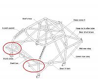 Roll cage design / theory discussion-cage_1.jpg