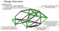 Roll cage design / theory discussion-1425575_10153560876605693_866739260_n.png