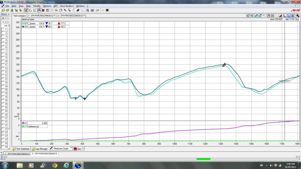 Name:  GrandBend2013vs2012_zpsf39abe48.jpg
Views: 208
Size:  93.4 KB