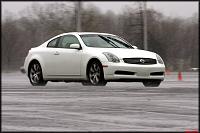 AutoX Only Wheels Question-autox1.jpg