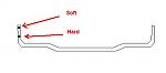 How difficult is a sway bar install?-sway.jpg