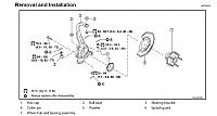 Changing hub assembly, torque specs?-front_hub.jpg