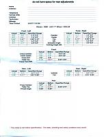 How does my alignment look? See attached-alignment.jpg