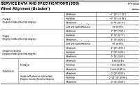 2007 Z Factory Alignment specifications?-fsu07snap.jpg