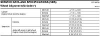 2007 Z Factory Alignment specifications?-rsu07snap.jpg